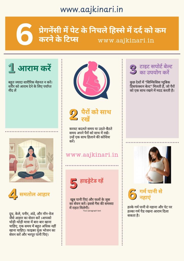 प्रेगनेंसी में पेट के निचले हिस्से में दर्द को कम करने के टिप्स की image